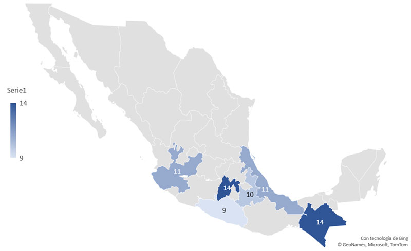 Muerte Materna