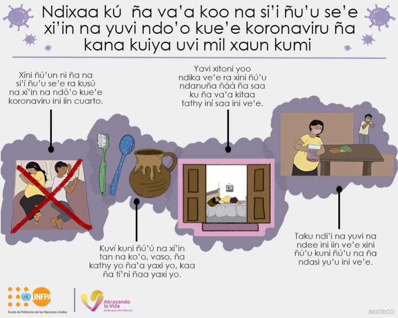 Ndixaa kú ña va’a koo na si’i ñu’u se’e xi’in na yuvi ndo’o kue’e koronaviru ña kana kuiya uvi mil xaun kumi