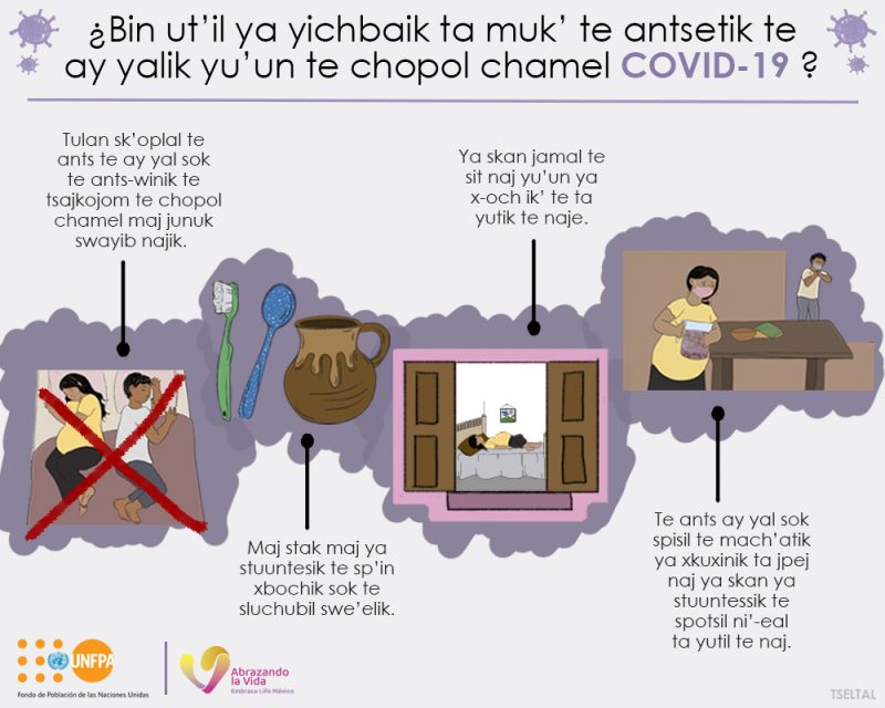 ¿Bin ut’il ya yichbaik ta muk’ te antsetik te ay yalik yu’un te chopol chamel COVID-19 ?