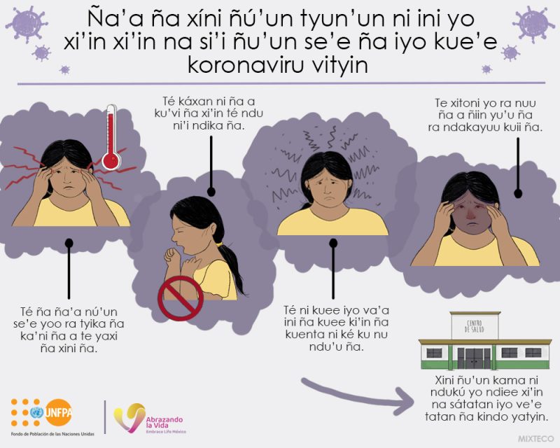 Ña’a ña xíni ñú’un tyun’un ni ini yo xi’in xi’in na si’i ñu’un se’e ña iyo kue’e koronaviru vityin