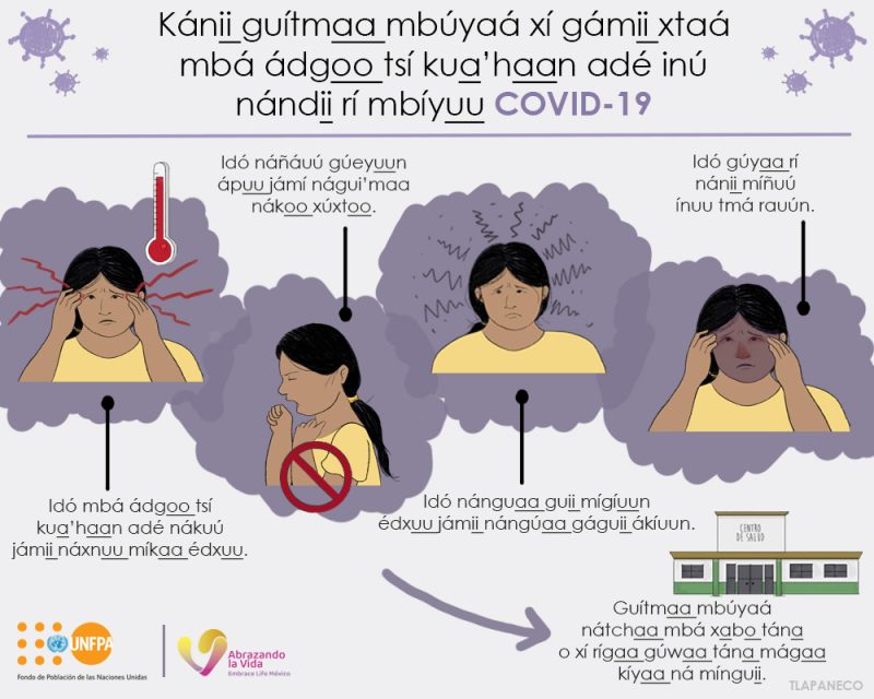 Kánii guítmaa mbúyaá xí gámii xtaá mbá ádgoo tsí kua’haan adé inú nándii rí mbíyuu COVID-19
