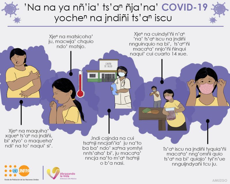 ’Na na ya nñ’ia’ ts’an ñja’na’ COVID-19 yochen na jndiñi ts’an iscu