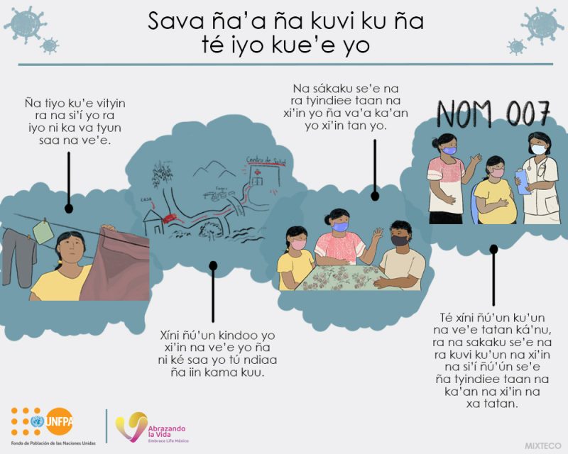 Sava ña’a ña kuvi ku ña té iyo kue’e yo