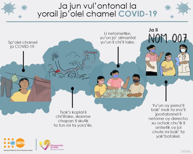 Ja jun vul’ontonal la yorail jp’olel chamel COVID-19