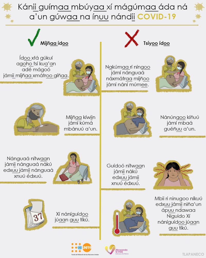 Kánii guímaa mbúyaa xí mágúmaa áda ná a’un gúwaa na ínuu nándii COVID-19