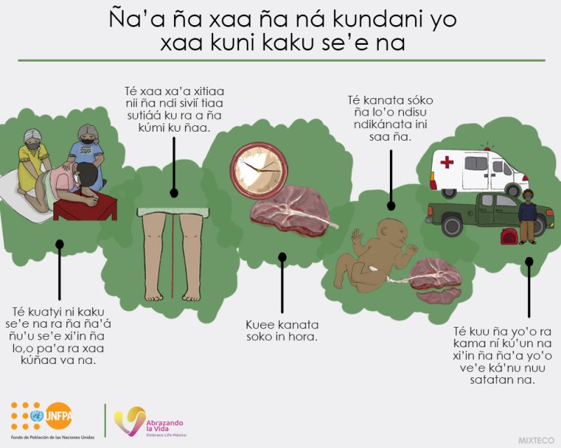 Ña’a ña xaa ña ná kundani yo xaa kuni kaku se’e na