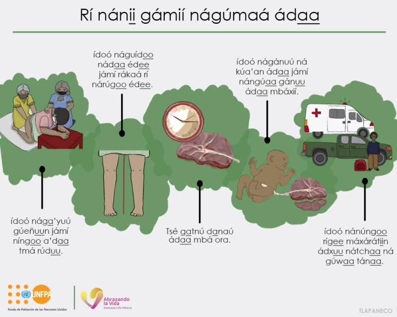 Rí nánii gámií nágúmaá ádaa