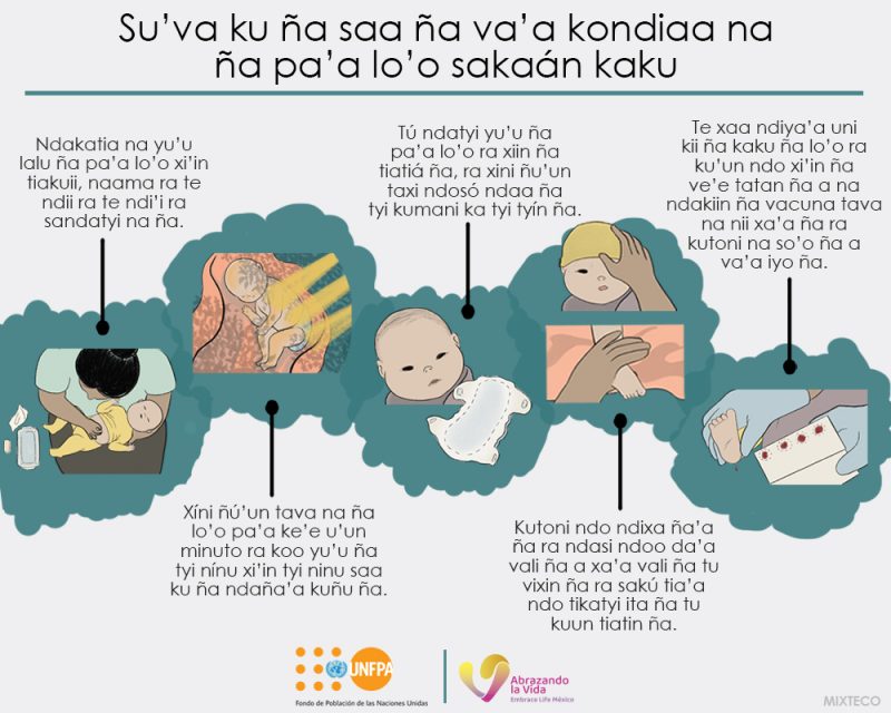 Su’va ku ña saa ña va’a kondiaa na ña pa’a lo’o sakaán kaku