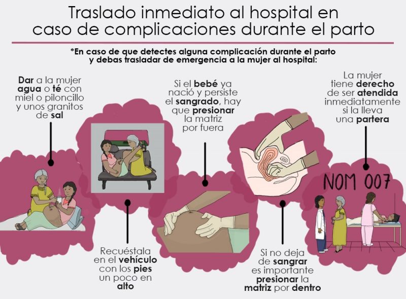 Traslado inmediato al hospital en caso de complicaciones durante el parto