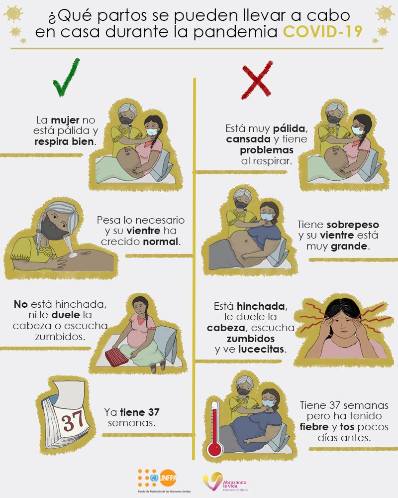 ¿Qué partos se pueden llevar a cabo en casa durante la pandemia COVID-19?