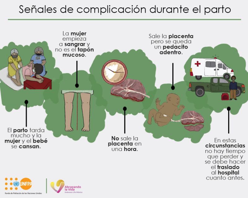 Señales de complicación durante el parto